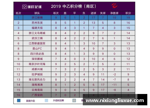 678体育广东以135-118战胜新疆豪取七连胜稳居积分榜首