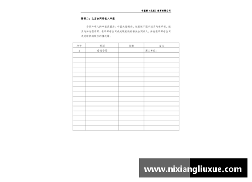 678体育CBA球员薪金将实行新政策，最高薪资将受限，引发球员集体抗议事件 - 副本