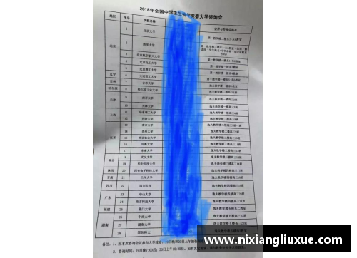 678体育官网解剖鲫鱼的秘密：高中生如何逆袭北大清华？