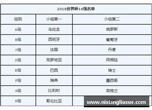 678体育官网8决赛赛程时间表及对阵图一览!