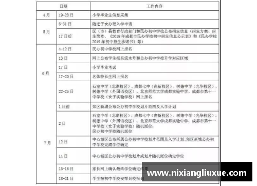 678体育官网成都国际学校2023年入学条件解析